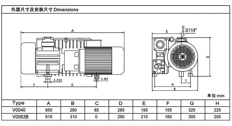 MLV0063B貼合機(jī)耐腐蝕真空泵外觀尺寸圖